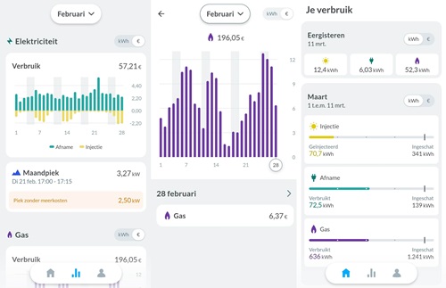 App fluvius