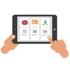 Hoe overstappen stap 1