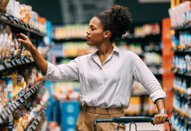 dynamic pricing supermarkt