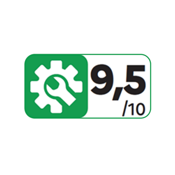 voorbeeld van de herstelbaarheidsindex