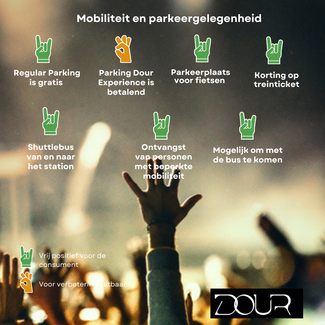 transport en parking Dour festival