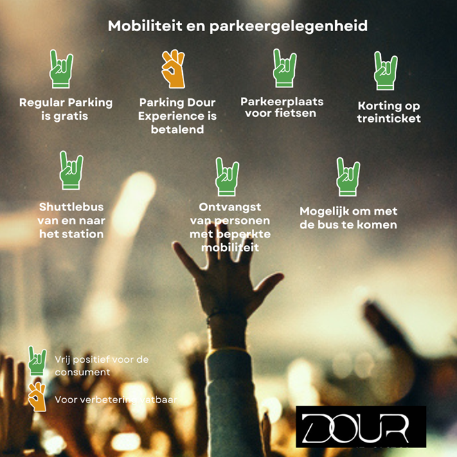 transport en parking Dour festival