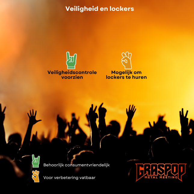 veiligheid en lockers op Graspop, evaluatie Testaankoop