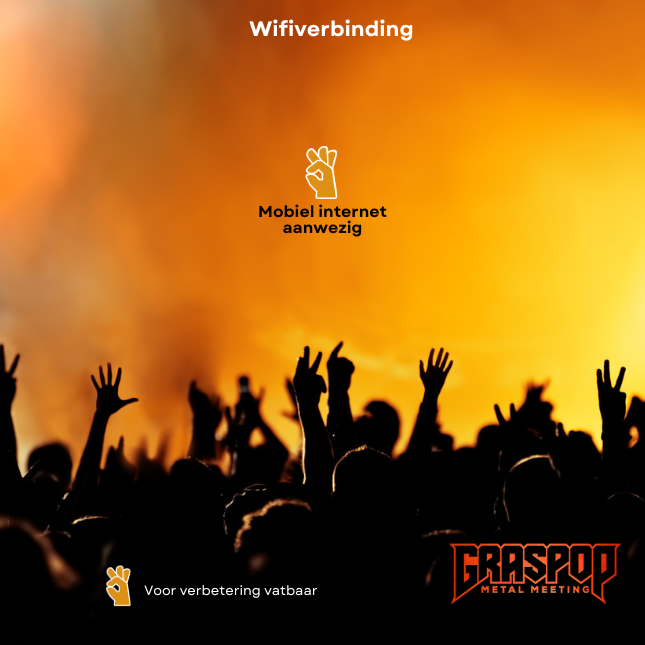 wifi op Graspop, evaluatie Testaankoop