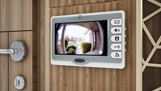 Bewakingscamera aan de voordeur