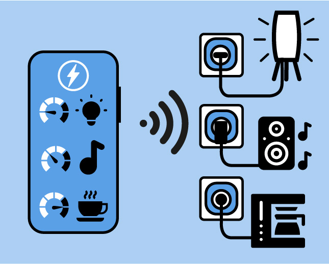 via de app van je slimme stekker stroomverbruik meten van je apparaten