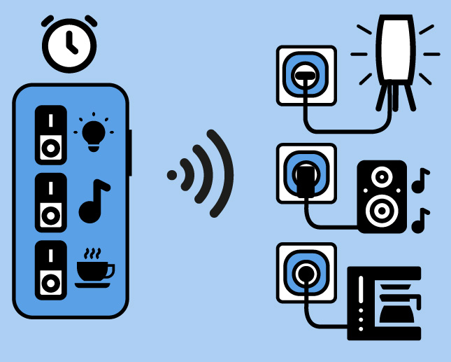 via de app van je slimme stekker tijdschema instellen om je apparaten aan of uit te zetten