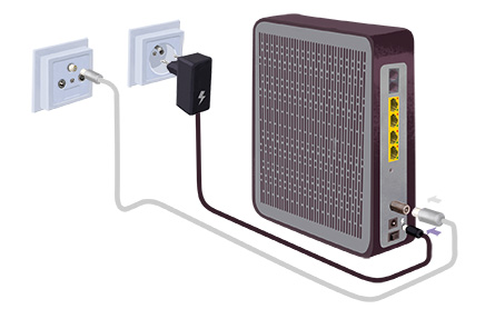 Modem installeren met coaxkabel
