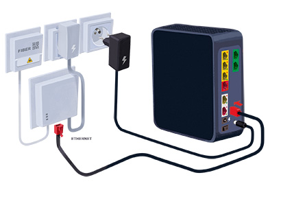Modem installeren met fiber (glasvezelverbinding)