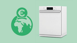 besparen met ecoprogramma vaatwasser