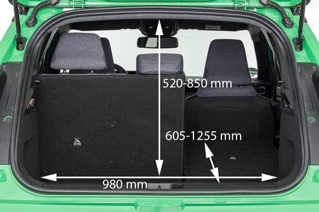 Kofferruimte van de Renault 5 E-Tech