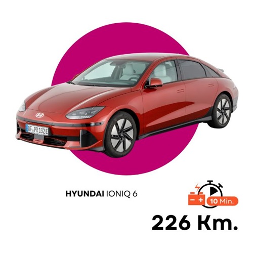 Hyundai IONIQ 6