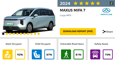 Maxus Mifa 7 veiligste auto 2024