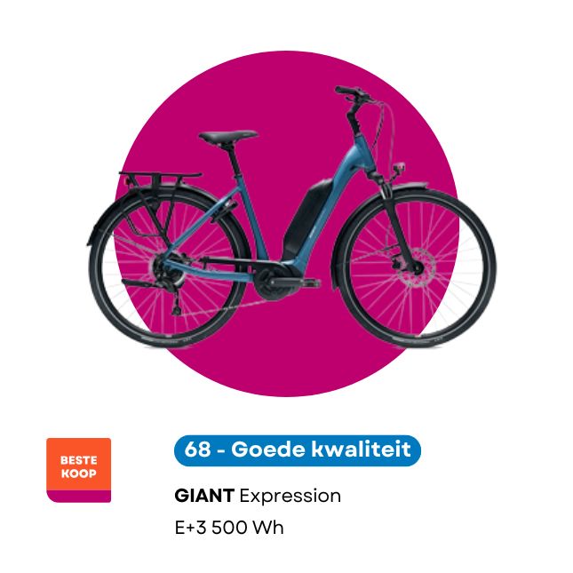 elektrische fiets giant expression eplus 3500 wh