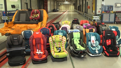 Hoe testen we kinderzitjes?