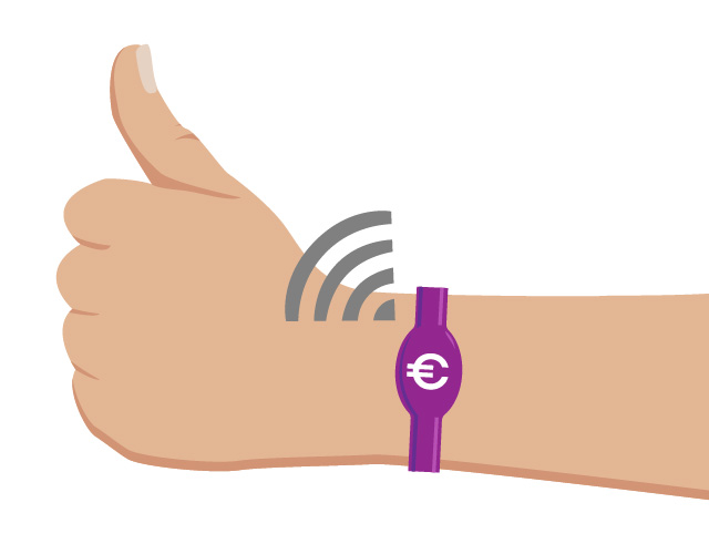 voordelen van cashless polsbandjes op festivals