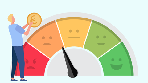 Consumentenbarometer Test Aankoop 2021