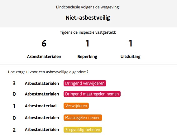asbestattest