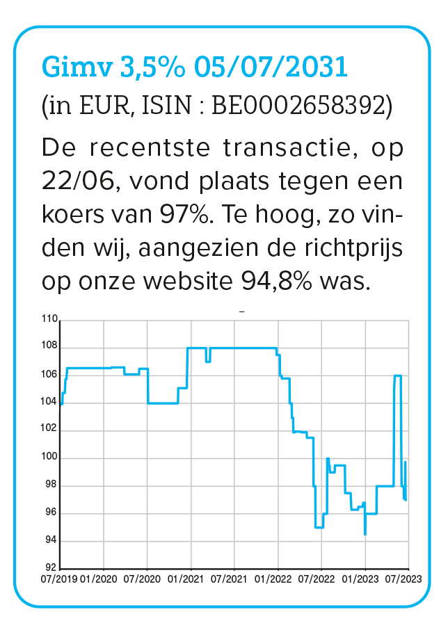 Gimv 3,5% 05/07/2031