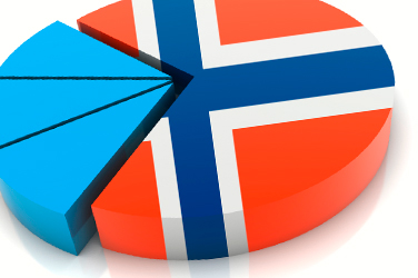 Beleggen in obligaties in Noorse kroon is een goed plan